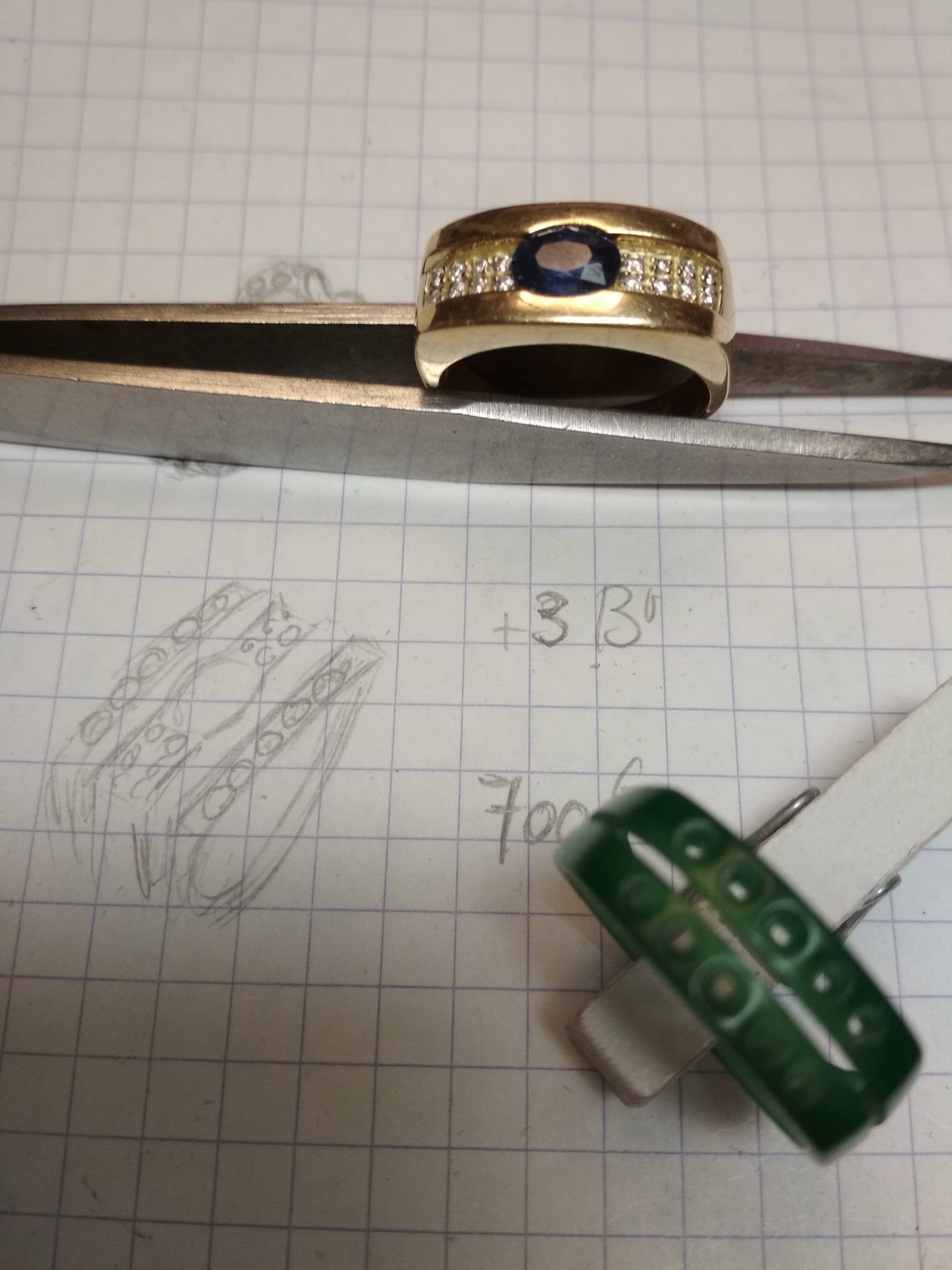 Cire et bague à modifier